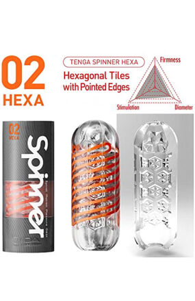 Tenga Spinner Masturbator 02 Hexa