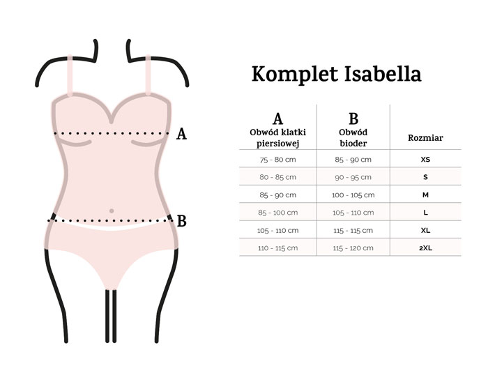 Isabella-komplet-wymiary